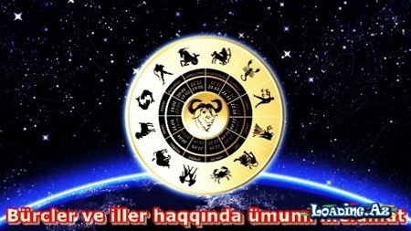 Bürclər və illər haqqında ümumi məlumat - Sun.Az
