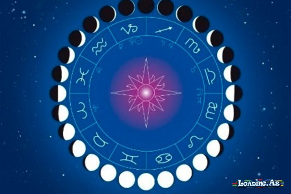 Bazar gününün ulduz falı - 16 dekabr - Sun.Az