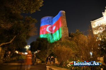Azərbaycan deyəndə