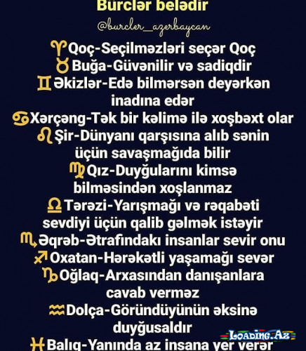 Bürclər belədir