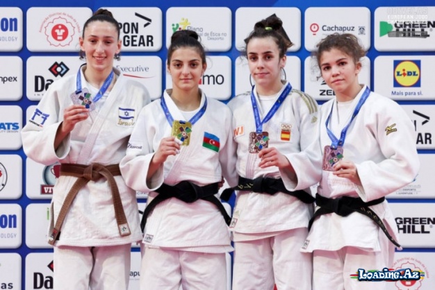 Cüdoçularımız Avropa çempionatında 4 qızıl medal qazandı - Sun.Az