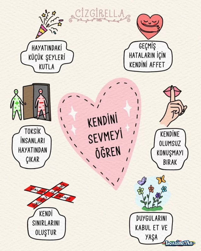 Kendini Sevmeği Öğren - Sun.Az