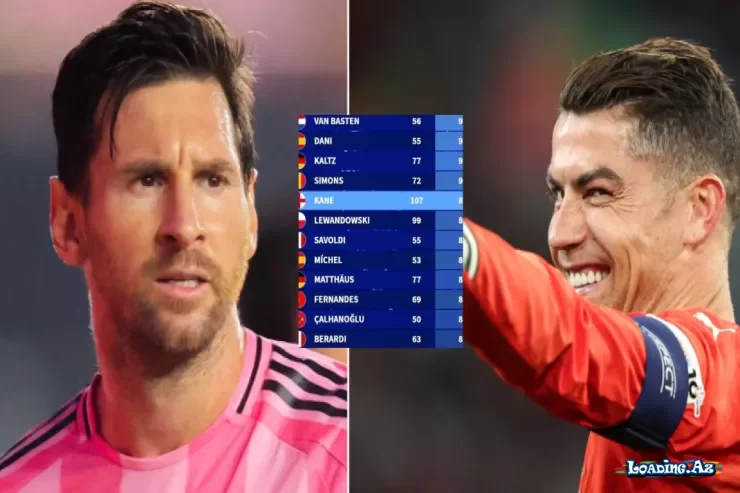 Tarixin ən yaxşı penaltilərini kim vurub? - Messi və Ronaldo hətta ilk 20-liyə düşməyib - Sun.Az